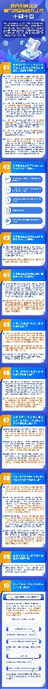 ​外商投资企业怎样参与我国标准化工作？
