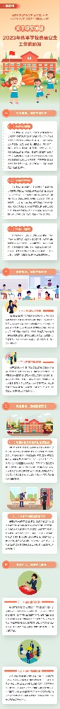 ​市场监管总局等4部门部署校园食品安全工作！