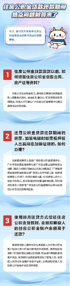 ​关于“住房公积金贷款”还款期间的热点问题解答！