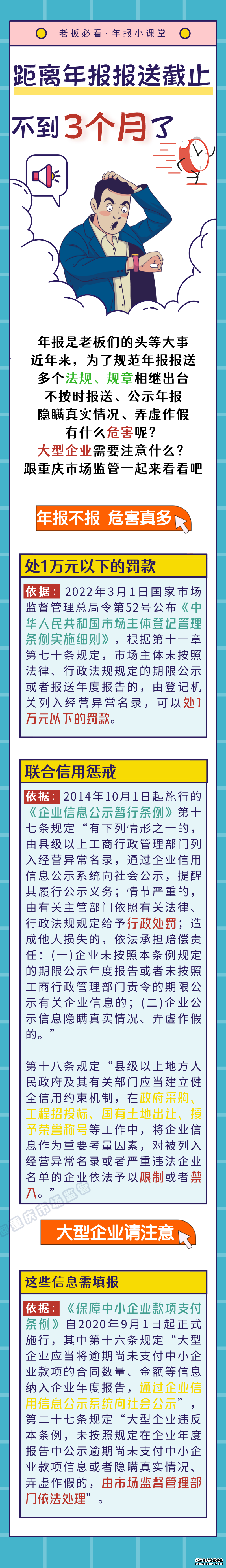 ​还剩3个月不到，还没年报的抓紧了！