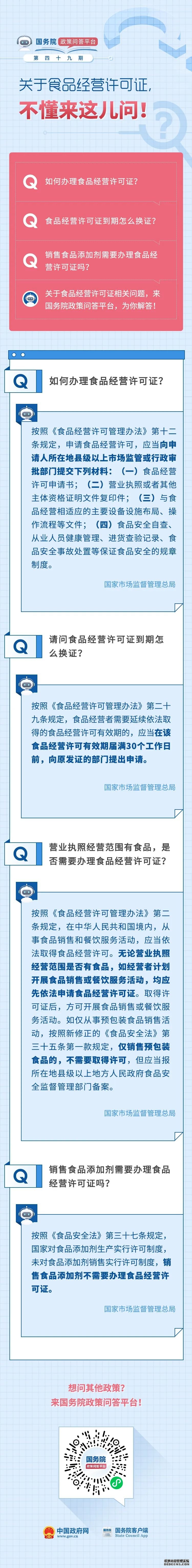 ​有关于食品经营许可证的相关问题解答~