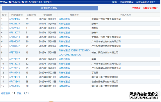 ​网红口头语竟被抢注商标？