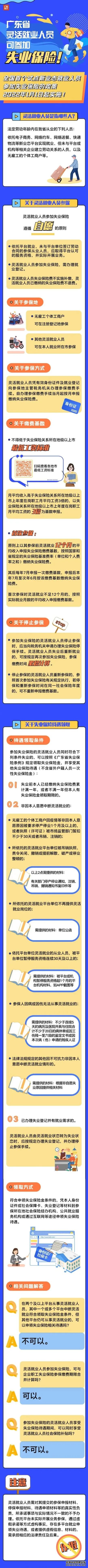 ​灵活就业人员如何参加失业保险？