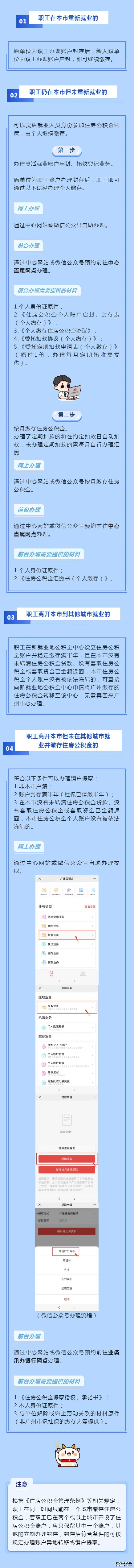 ​劳动者离职后，住房公积金如何处理？