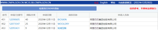 ​为什么要注册防御商标？