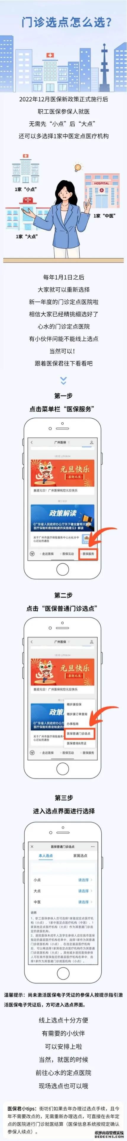 ​新年度的门诊选点怎么选？请看这里！