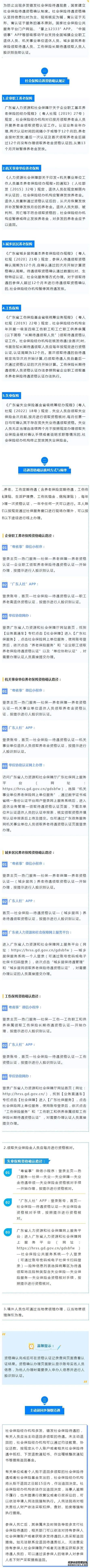 ​事关社会保险待遇资格确认，这些规定需知道！