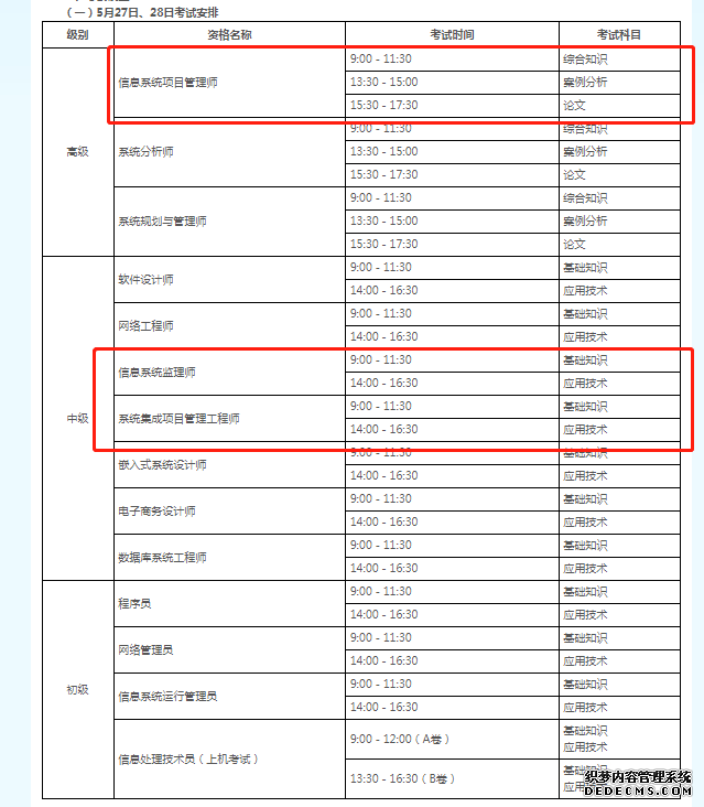 ​注意！2023年上半年计算机软考报名时间已出~